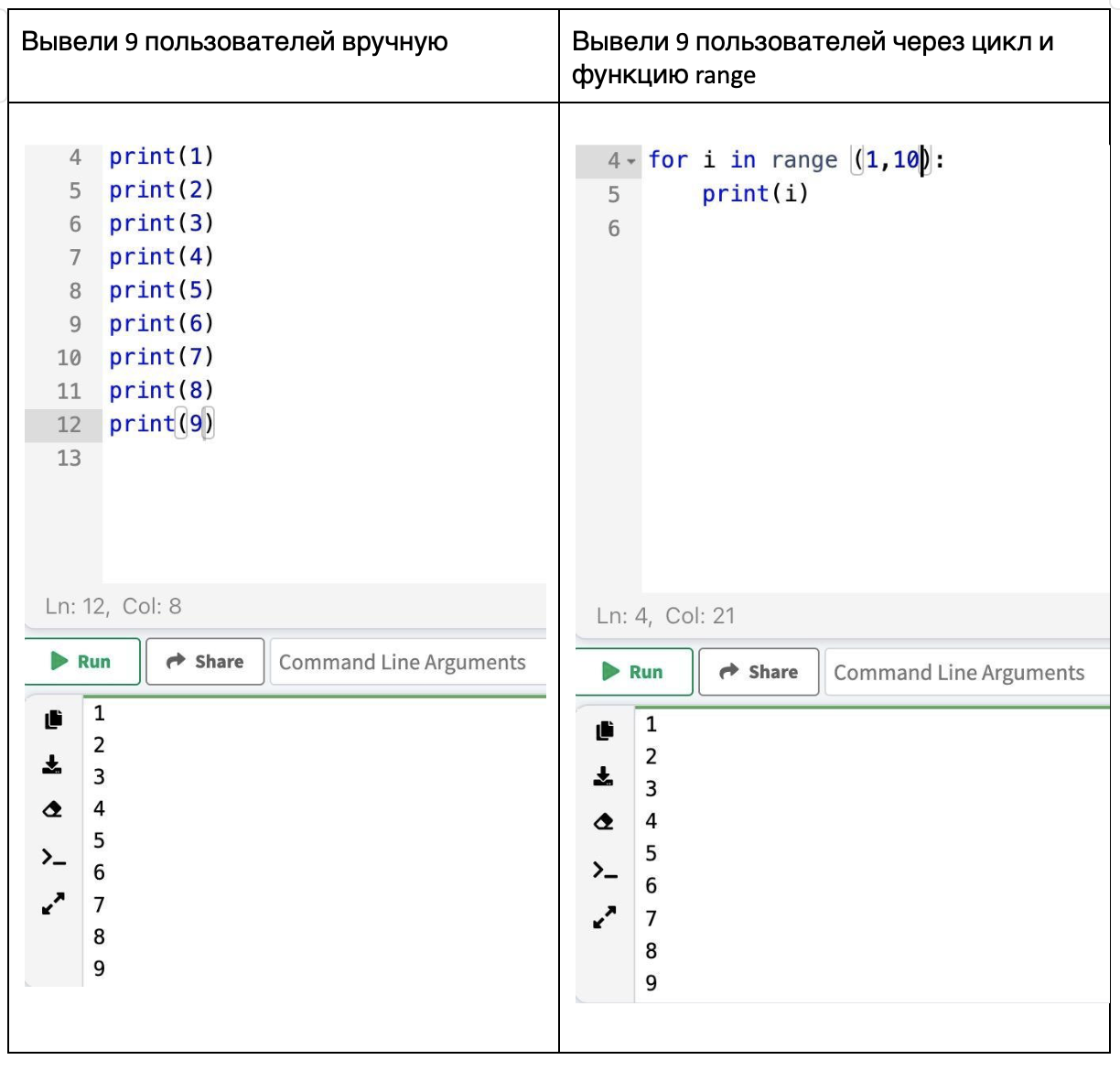 https://gv01-blog-obs01.obs.ru-moscow-1.hc.sbercloud.ru/imagec5caff7970b5abb14763ada279def0ab558574f1.png